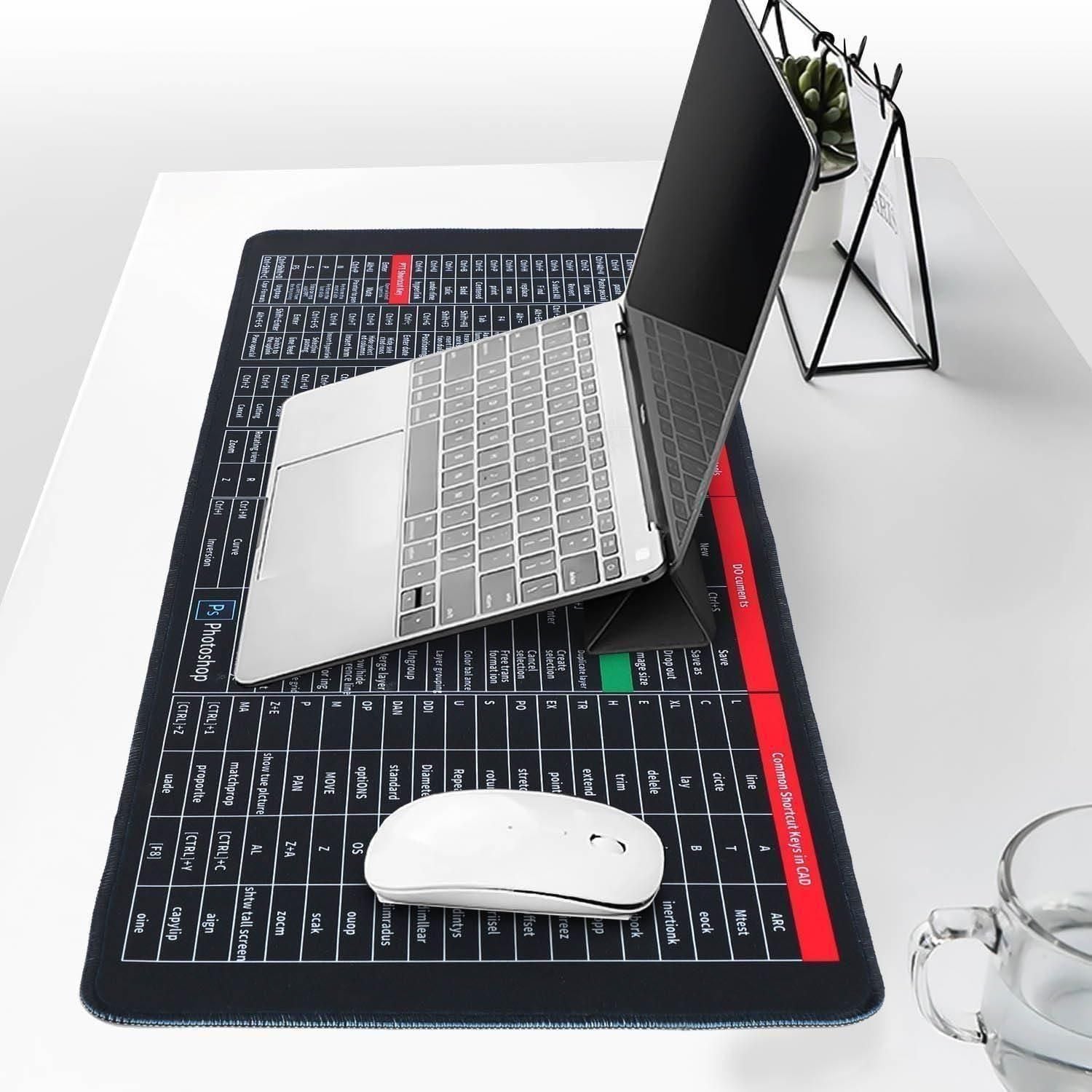 ProBoost Shortcut Desk Pad | Special Launch Edition