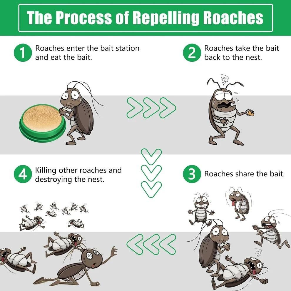 Cockroach Advanced Killing Gel | 🔥50% Savings🔥 (BUY 1 GET 1 FREE)