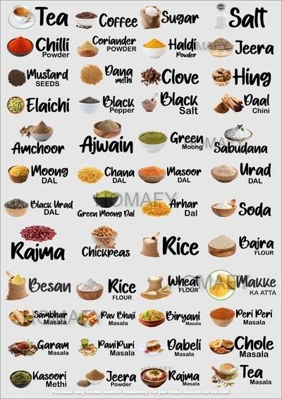 3D Waterproof Kitchen | Pintersty Stickers (60 Stickers)