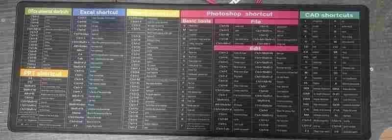 ProBoost Shortcut Desk Pad | Special Launch Edition